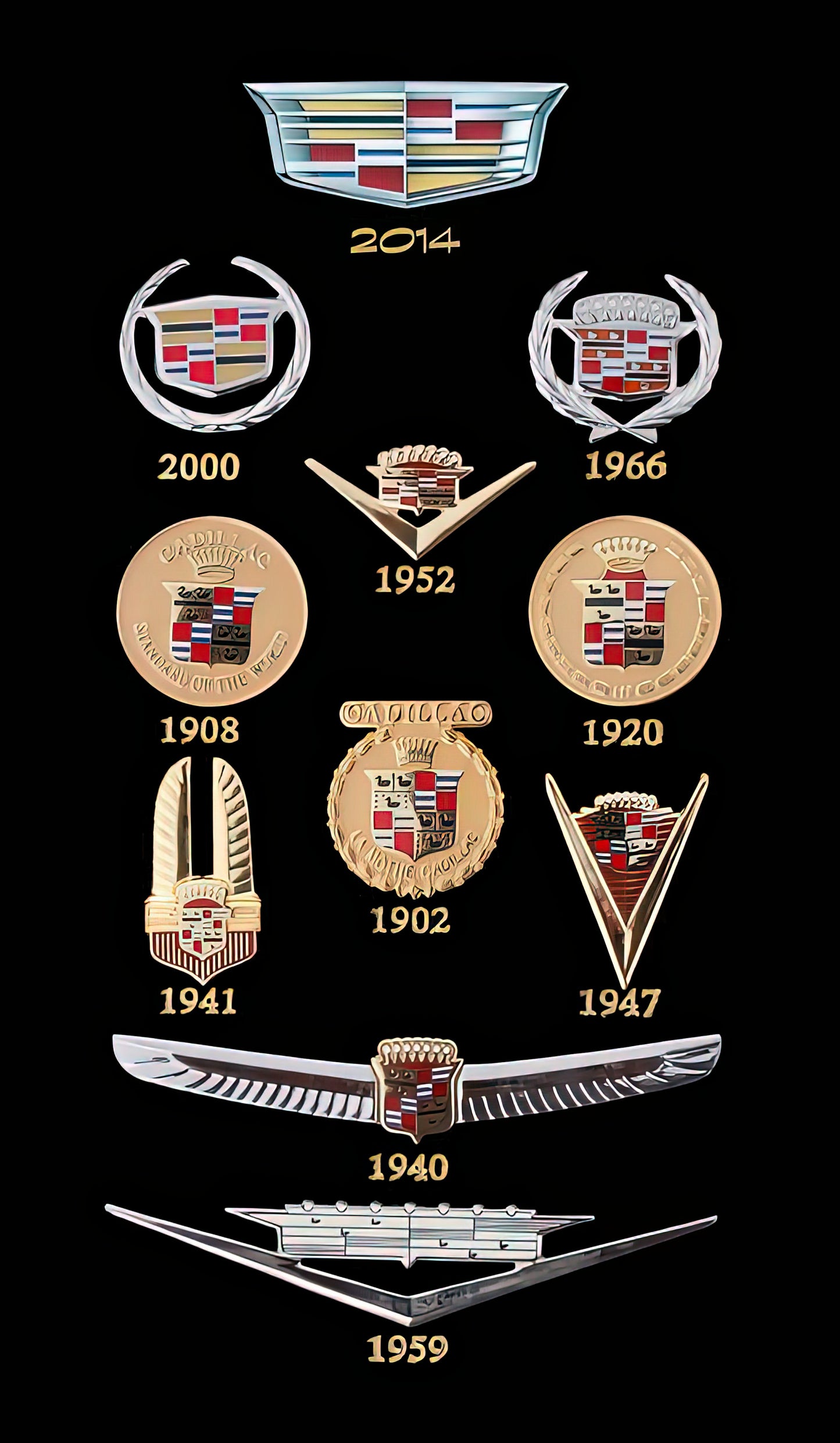 Cadillac Logo History Art Print | TotalUSAMagazine
