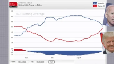 Presidential Polls Today Fox Shares New Numbers 2024